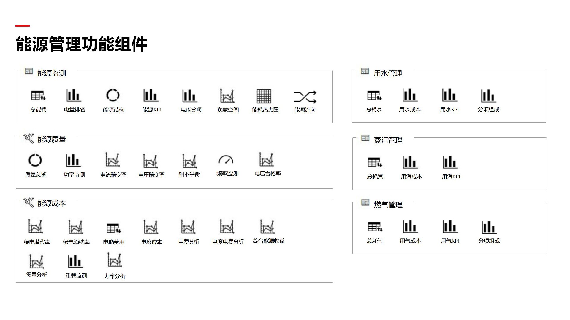 智慧能源管理平台 V2.2(1)_02.jpg