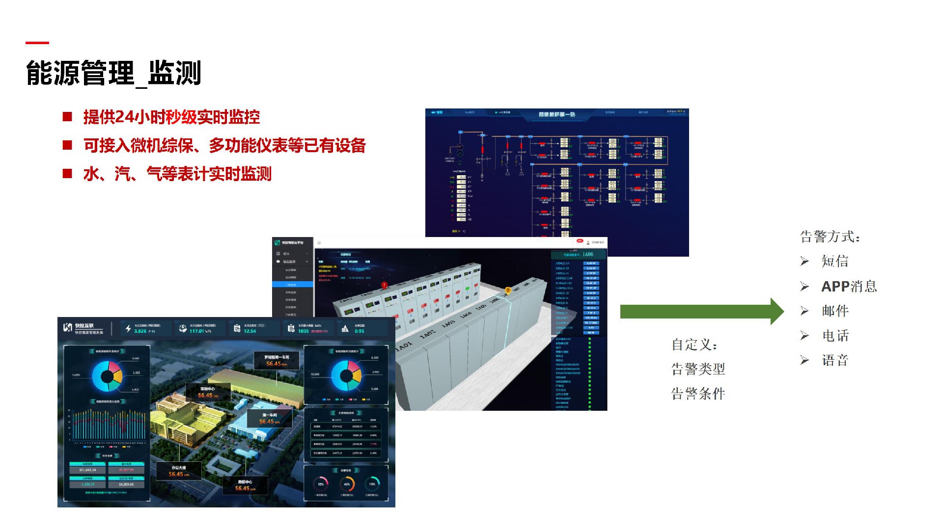 智慧能源管理平台 V2.2(1)_03.jpg