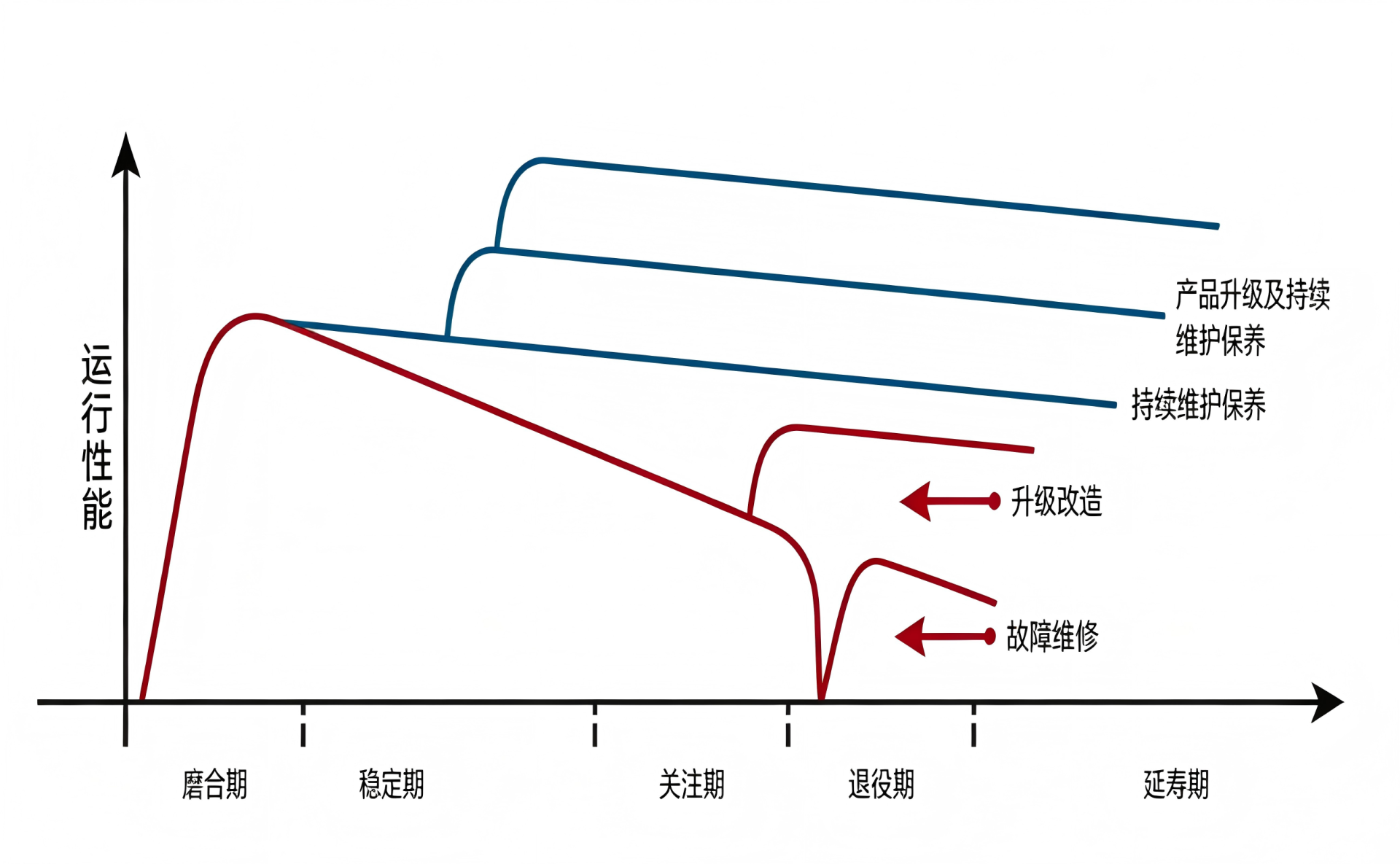 变清晰.png